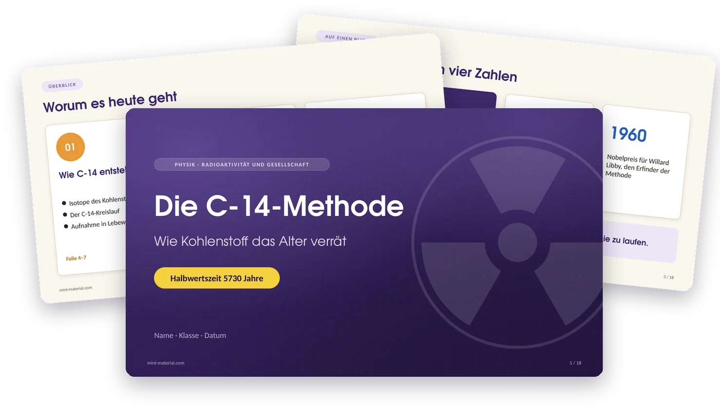 Titelfolie der Präsentation, dahinter Inhalts- und Kennzahlenfolie