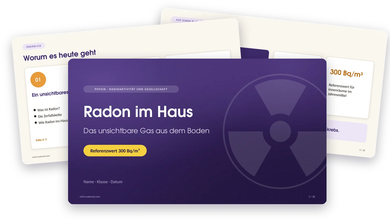 Titelfolie der Präsentation, dahinter Inhalts- und Kennzahlenfolie