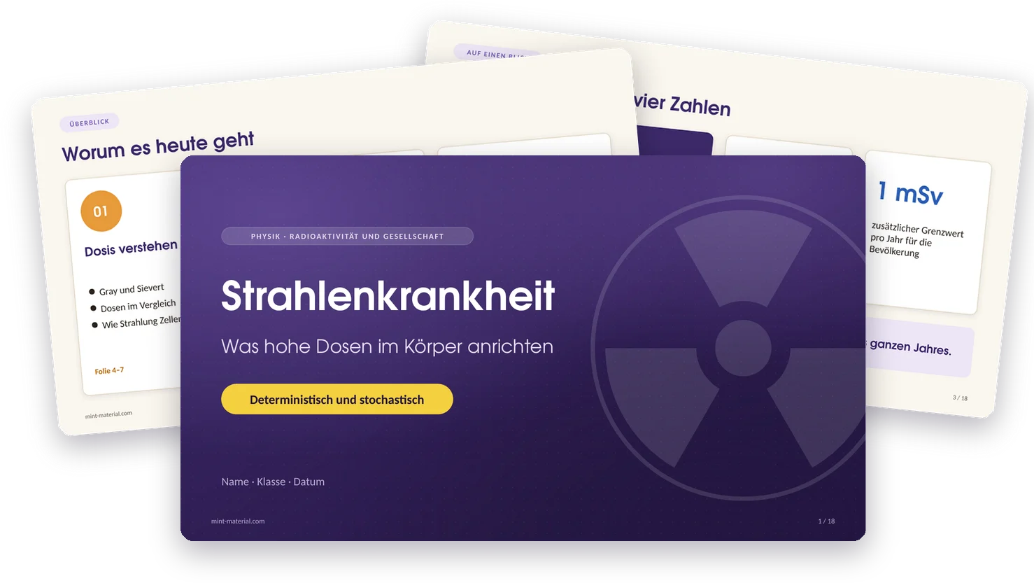 Titelfolie der Präsentation, dahinter Inhalts- und Kennzahlenfolie