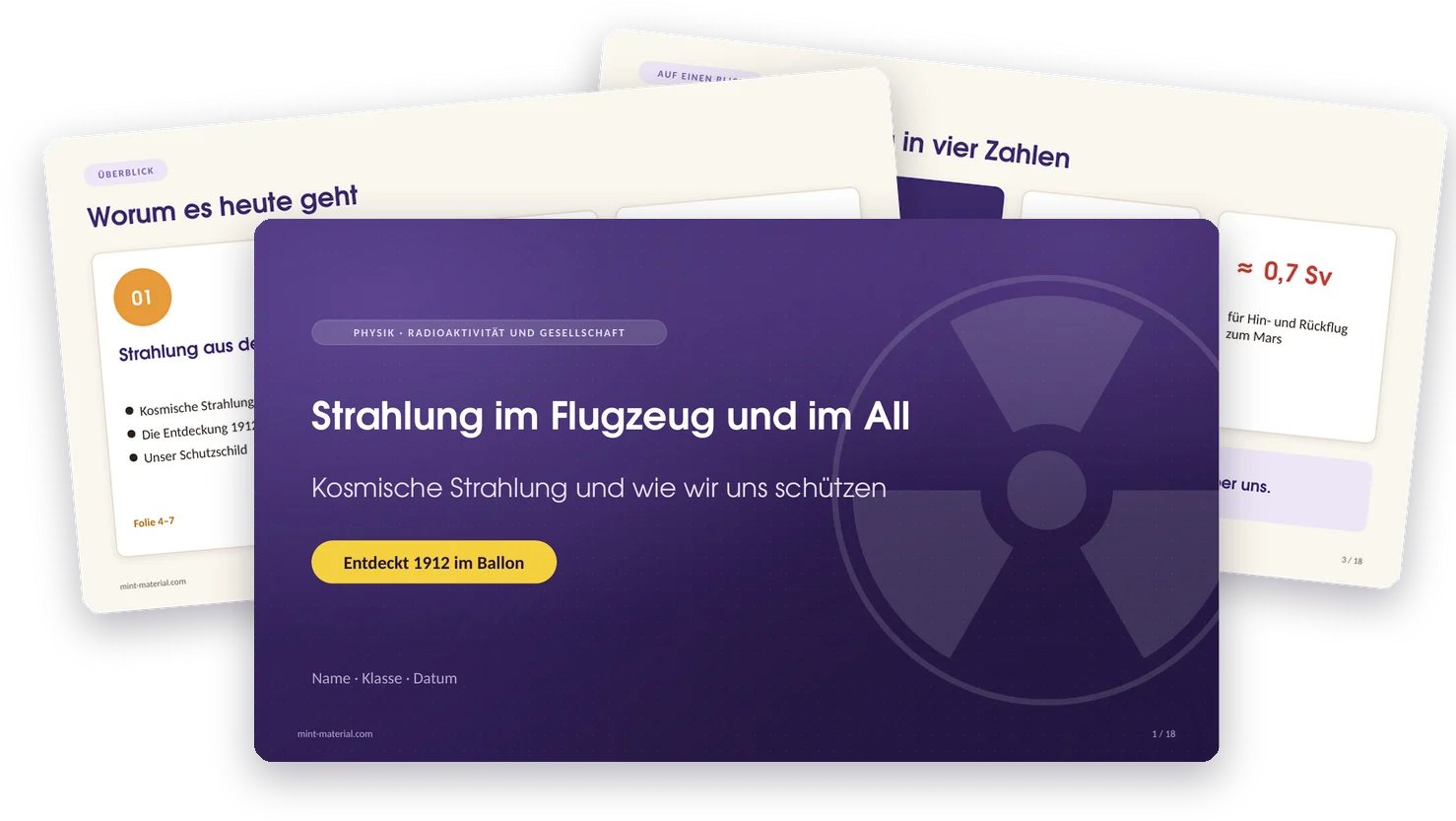 Titelfolie der Präsentation, dahinter Inhalts- und Kennzahlenfolie